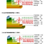 乳山不饱和树脂地坪，不饱和树脂防腐地坪,防腐蚀地坪施工厂家-缩略图2